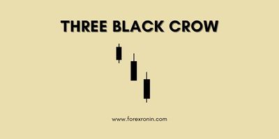 Three Black Crow